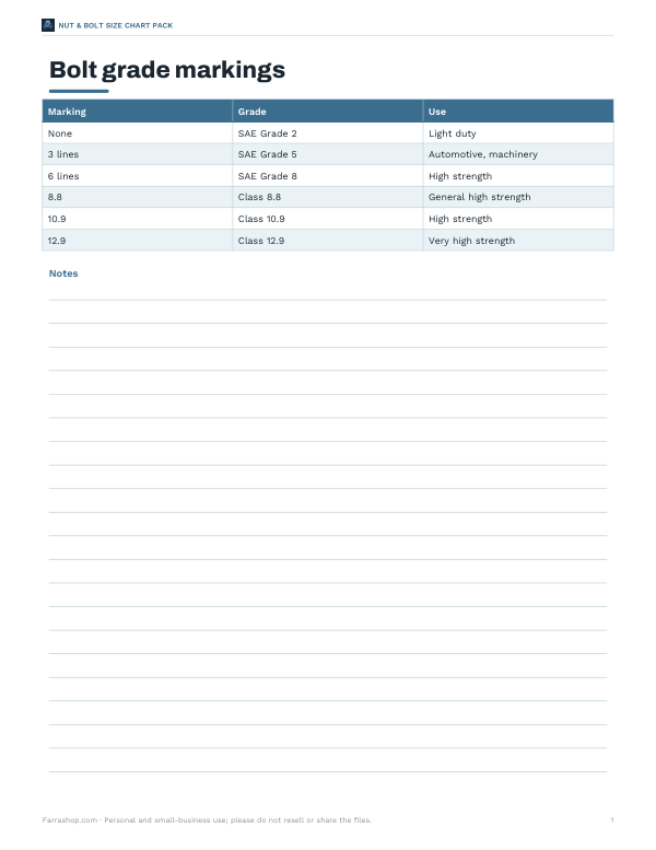 Preview of Printable Grade Chart